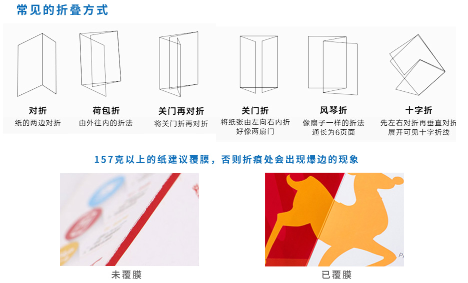 三折页印刷-[规格210*85mm]覆哑膜-专版印刷(图3)